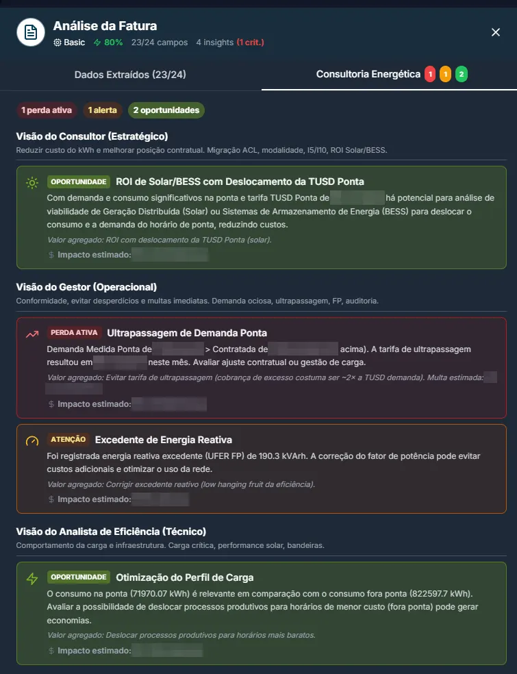 Análise de uma fatura de energia no Energy BRAIN, com ultrapassagem de demanda na ponta, excedente de energia reativa e as oportunidades de solar, bateria e mudança do perfil de carga, cada uma com o impacto estimado por mês.